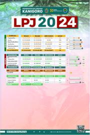 LAPORAN PERTANGGUNJAWAWABAN REALISASI APBKAL T.A 2024